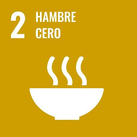 ODS 2 Hambre cero